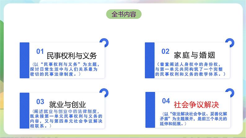 10.3《依法收集运用证据》课件+教案+分层练习+导学案-统编版政治选择性必修202