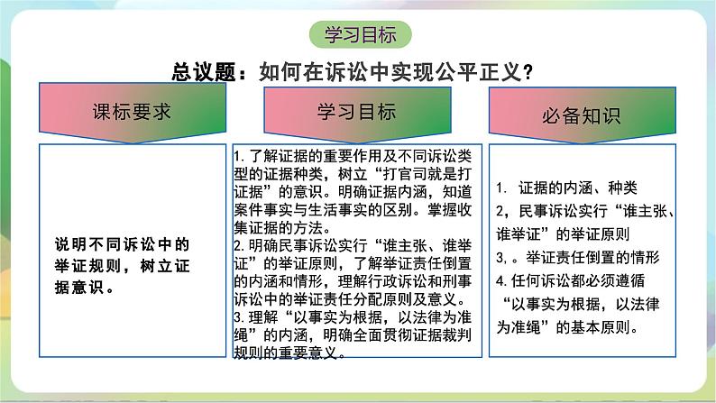 10.3《依法收集运用证据》课件+教案+分层练习+导学案-统编版政治选择性必修204