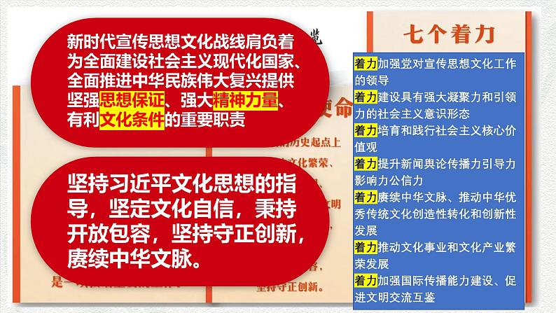 第7课 继承发展中华优秀传统文化(课件)-高考政治一轮复习(统编版必修4)03