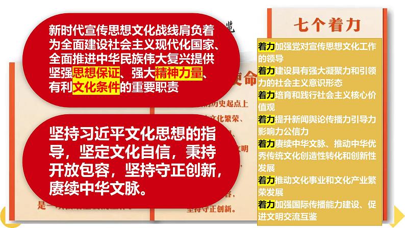 第8课 学习借鉴外来文化有益成果(课件)-高考政治一轮复习(统编版必修4)03