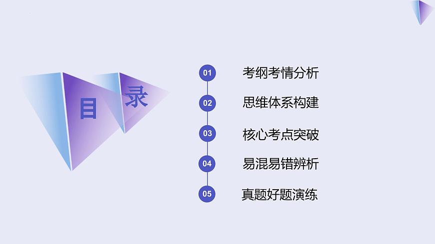 專題02 只有社會主義才能救中國(課件)-高考政治一輪復習(統(tǒng)編版)第2頁