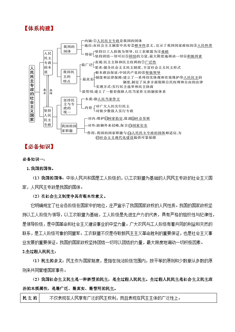 第四課 人民民主專政的社會(huì)主義國(guó)家 學(xué)案（原卷版）【一輪】高考政治一輪復(fù)習(xí)（統(tǒng)編版）第2頁(yè)