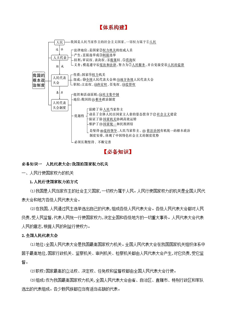 第五課 我國的根本政治制度  學(xué)案（原卷版）【一輪】高考政治一輪復(fù)習(xí)（統(tǒng)編版）第2頁
