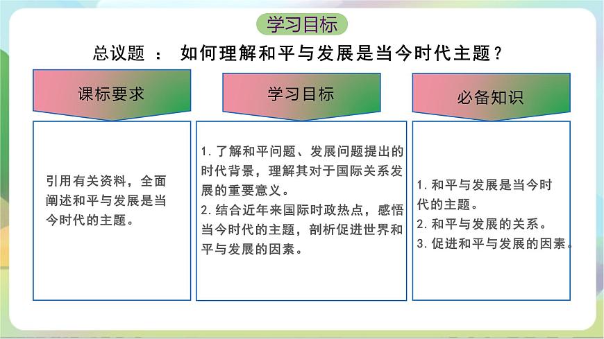 4.1《時(shí)代的主題》 課件-統(tǒng)編版政治選擇性必修1第4頁(yè)