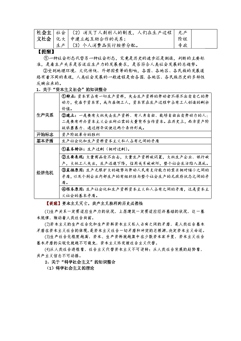 专题一 社会主义从空想到科学从理论到实践的发展(考点讲析+练习)-2025年高考政治三轮冲刺过关(全国通用)02