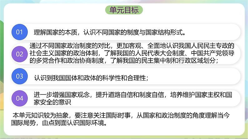 第一单元《各具特色的国家》单元解读课件-统编版政治选择性必修106