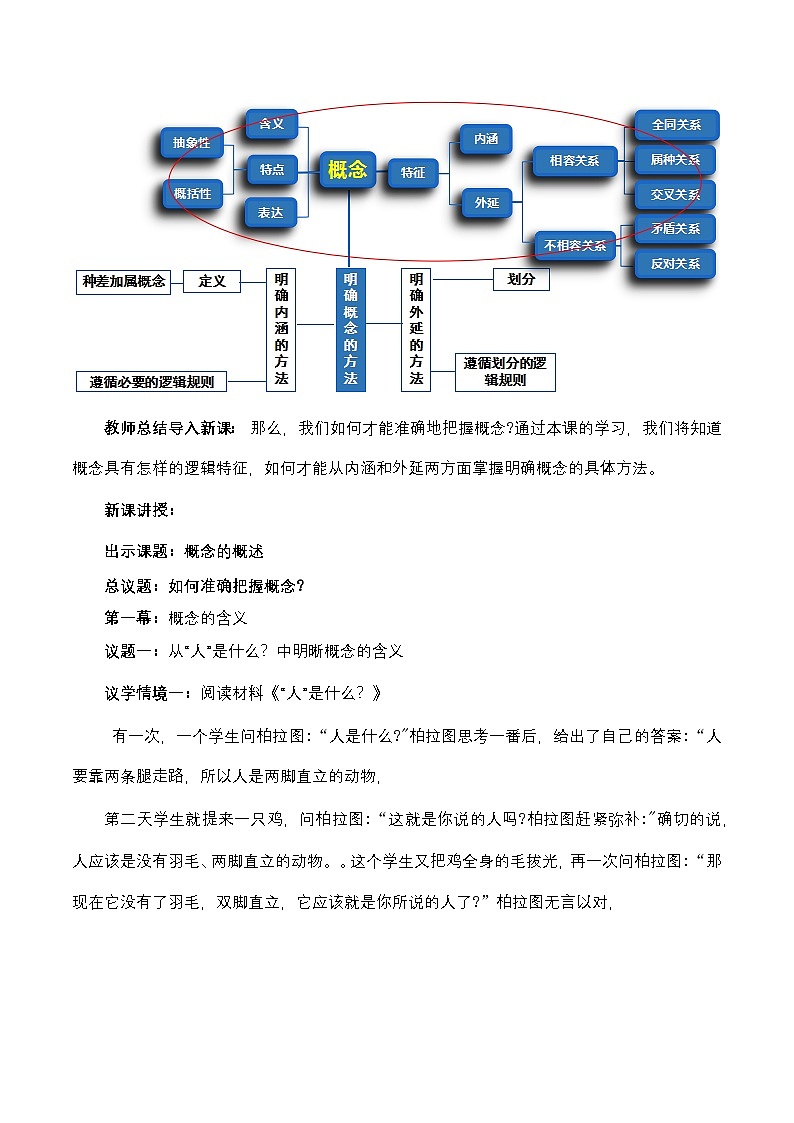 4.1《概念的概述》课件+教案+分层作业+导学案—统编版政治选择性必修302