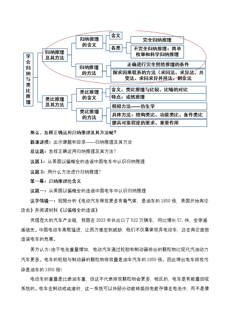 7.1《归纳推理及其方法》课件+教案+分层作业+导学案—统编版政治选择性必修302