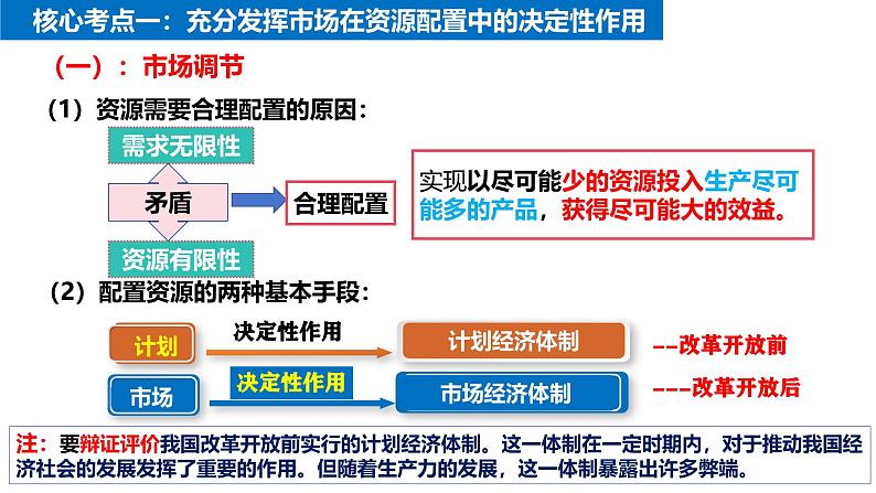 第二课 我国的社会主义市场经济体制 课件-2025届高考政治一轮复习统编版必修二经济与社会第7页