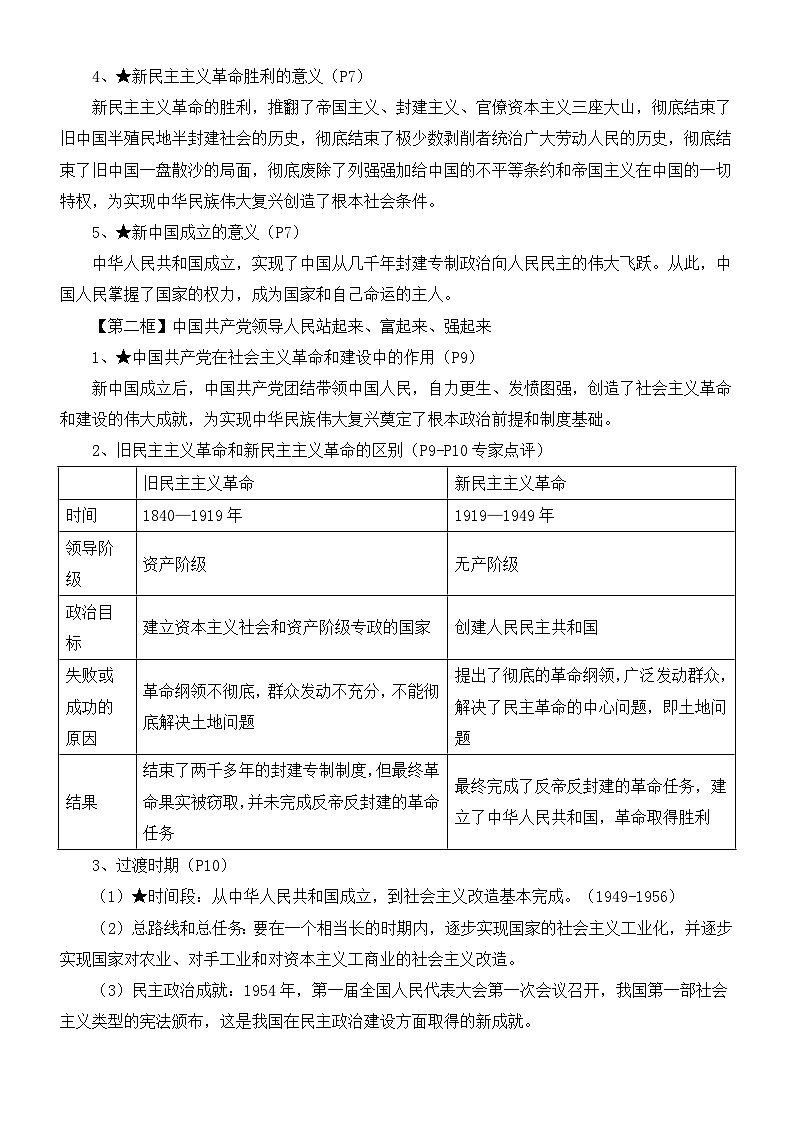 2025届高考政治一轮复习统编版必修3《政治与法治》必背知识点考点提纲第2页