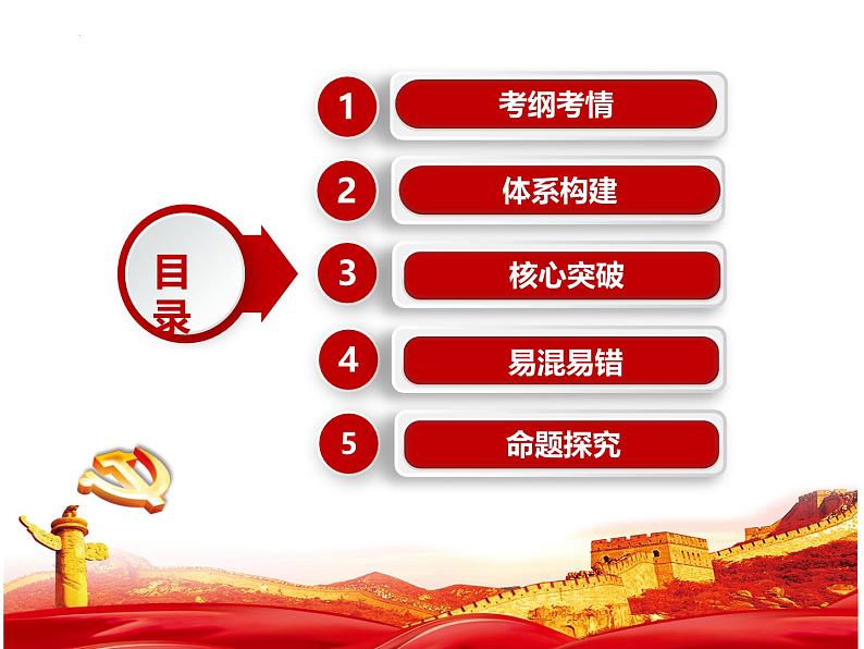 第四课 我国的个人收入分配与社会保障课件-2025届高考政治一轮复习统编版必修二经济与社会第4页