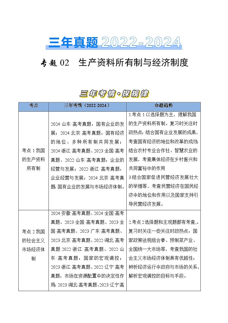 三年(2022-2024)高考政治真题分类汇编专题02 生产资料所有制与经济制度(原卷版)01