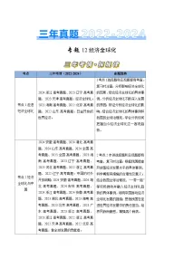 三年(2022-2024)高考政治真题分类汇编专题12 经济全球化(原卷版)