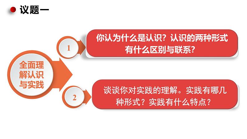 4.1人的认识从何而来 (课件)高中政治必修四 哲学与文化(统编版)08