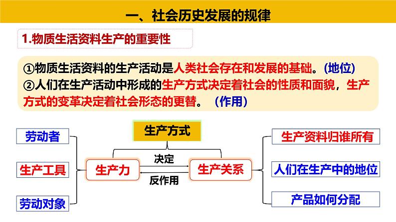 5.2 社会历史的发展(课件)高中政治必修四 哲学与文化(统编版)08