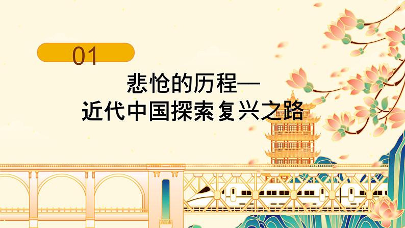 2.1新民主主义革命的胜利(课件)-2024-2025学年高中政治必修一 中国特色社会主义 (统编版 )第3页