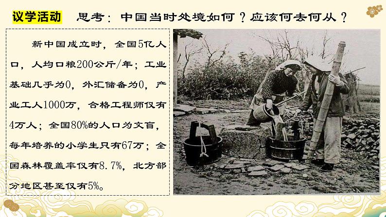 2.2社会主义制度在中国的确立(课件)-2024-2025学年高中政治必修一 中国特色社会主义 (统编版 )05