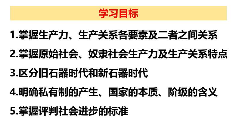 1.1.1 从原始社会到奴隶社会(课件)-2024-2025学年高中政治必修一 中国特色社会主义 (统编版 )第3页
