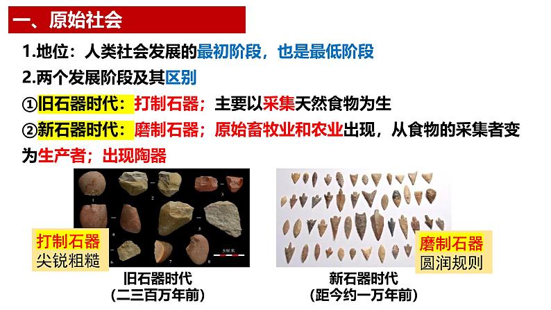 1.1.1 从原始社会到奴隶社会(课件)-2024-2025学年高中政治必修一 中国特色社会主义 (统编版 )第6页