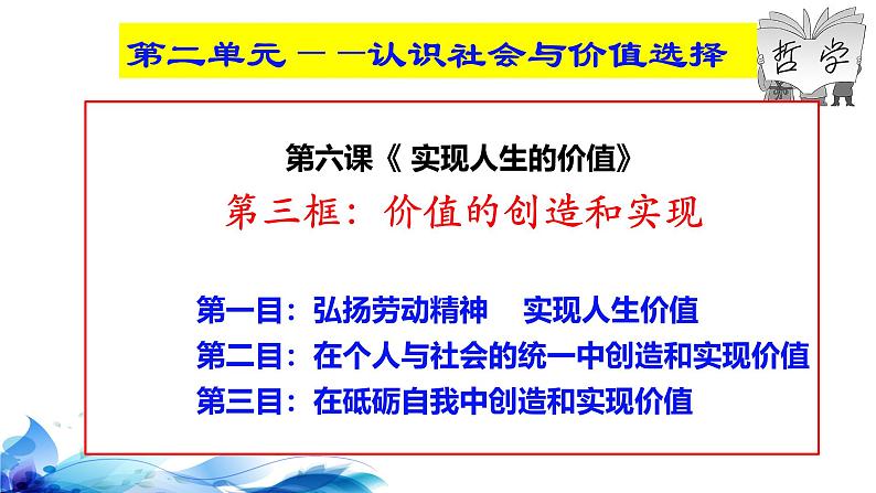 统编版高中政治必修四哲学与文化 6.3 价值的创造和实现 课件03