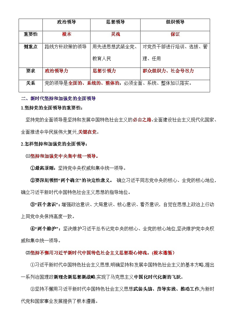 第三课 坚持和加强党的全面领导-【必背知识手册】2025年高考政治必备知识清单(新高考通用)第2页