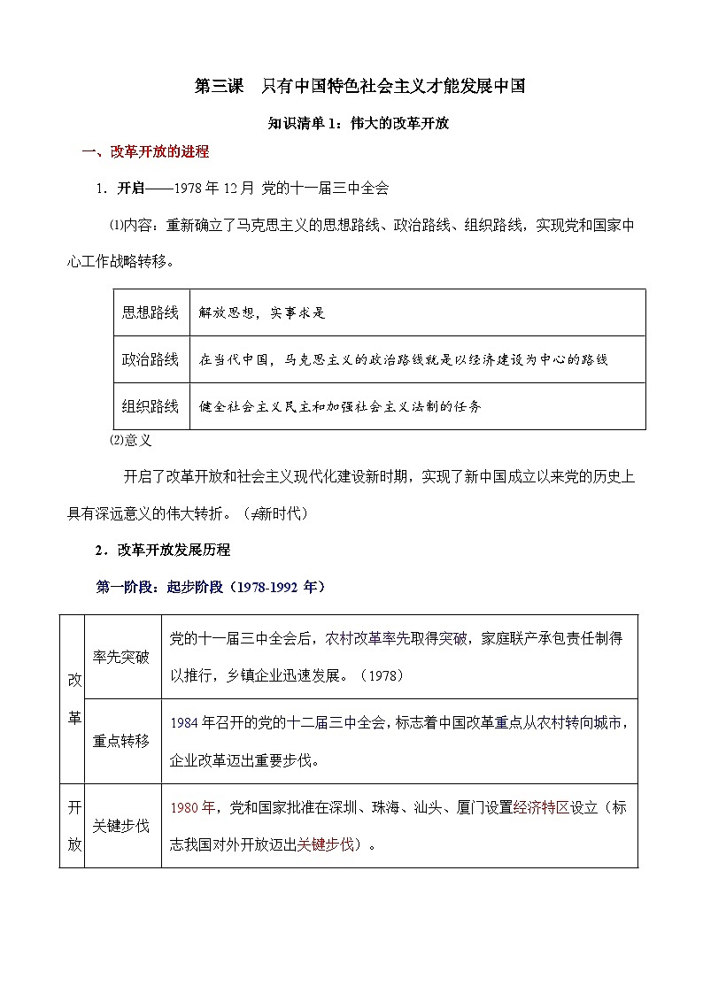 第三课 只有中国特色社会主义才能发展中国-【知识手册】2025年高考政治必备知识清单(新高考通用)01