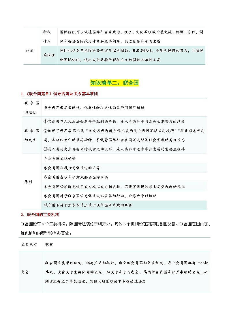 专题34 主要的国际组织(知识清单)-【复习清单】2024年高考政治一轮复习(新高考通用)第3页