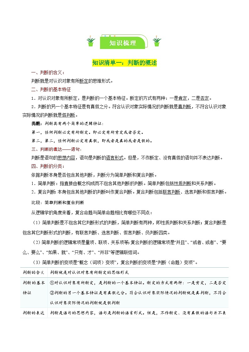 专题50 正确运用判断-【复习清单】最新高考政治一轮复习讲义(选择性必修3)第2页