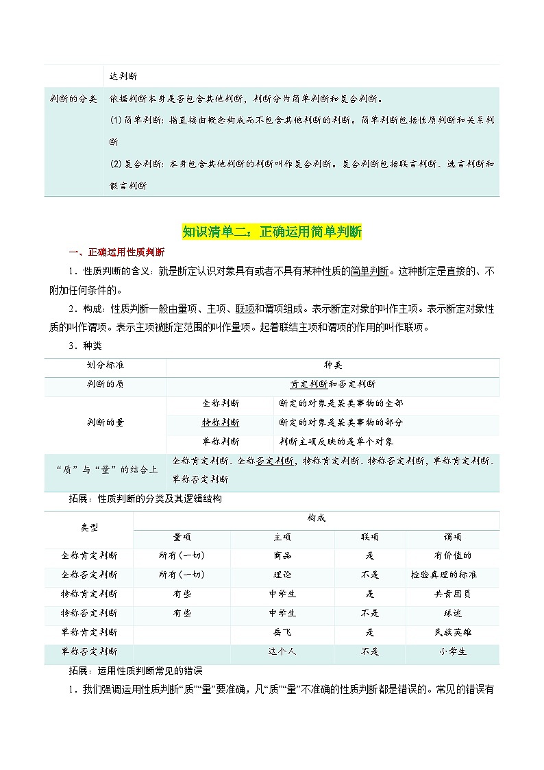 专题50 正确运用判断-【复习清单】最新高考政治一轮复习讲义(选择性必修3)第3页
