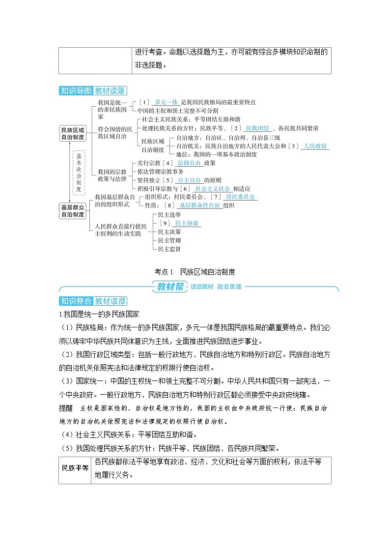 2025年高考政治精品教案必修3 政治与法治 第六课 我国的基本政治制度 第二课时 民族区域自治制度和基层群众自治制度第2页