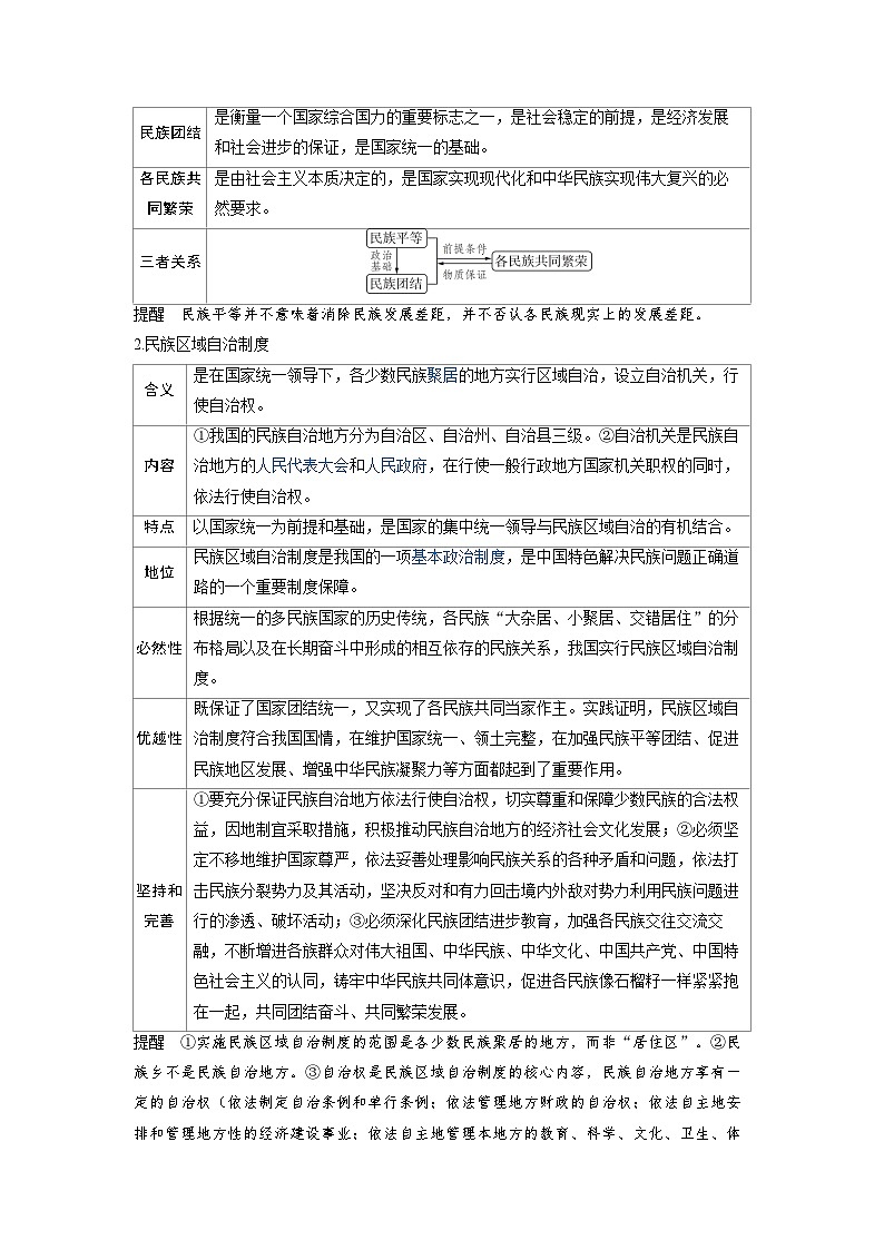2025年高考政治精品教案必修3 政治与法治 第六课 我国的基本政治制度 第二课时 民族区域自治制度和基层群众自治制度第3页