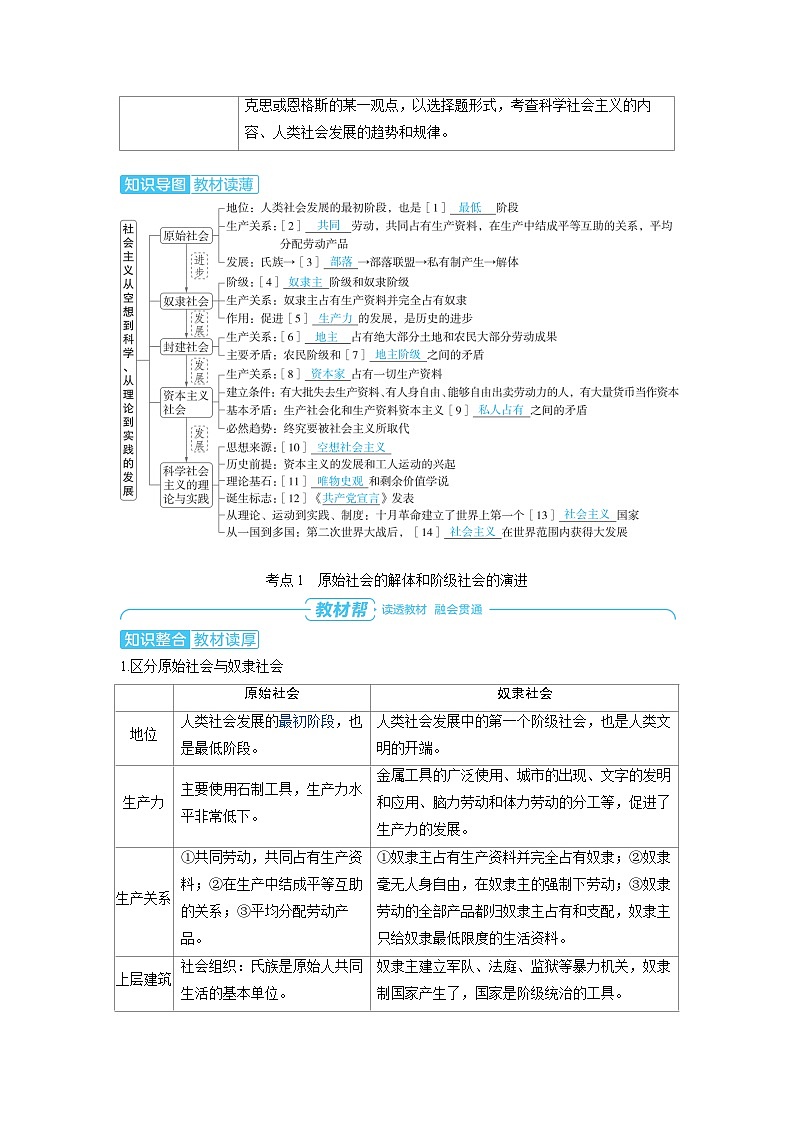 2025年高考政治精品教案必修1 中国特色社会主义 第一课 社会主义从空想到科学、从理论到实践的发展第2页