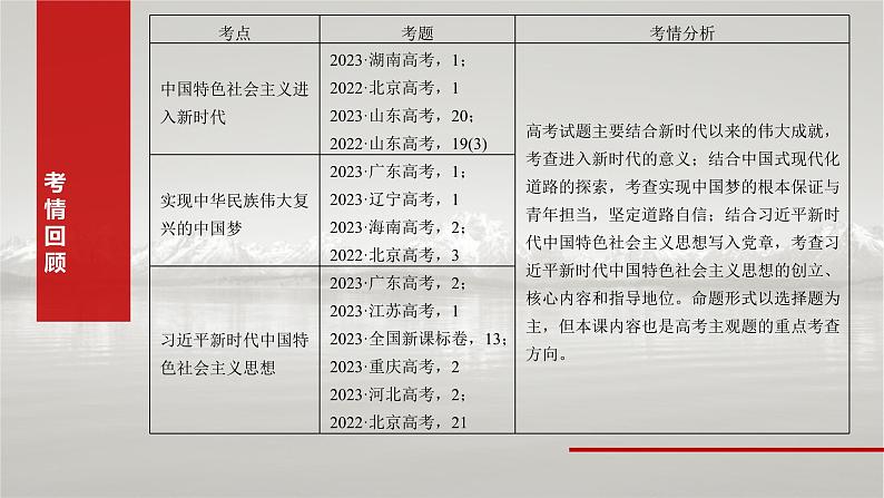 新高考政治一轮复习讲义课件必修1 第四课 课时1 新时代的主要矛盾与奋斗目标(含解析)第3页