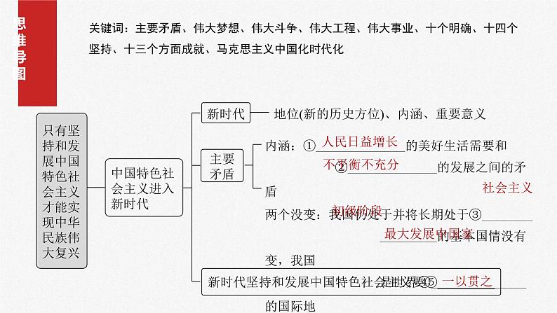 新高考政治一轮复习讲义课件必修1 第四课 课时1 新时代的主要矛盾与奋斗目标(含解析)第4页