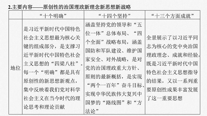 新高考政治一轮复习讲义课件必修1 第四课 课时2 习近平新时代中国特色社会主义思想(含解析)08