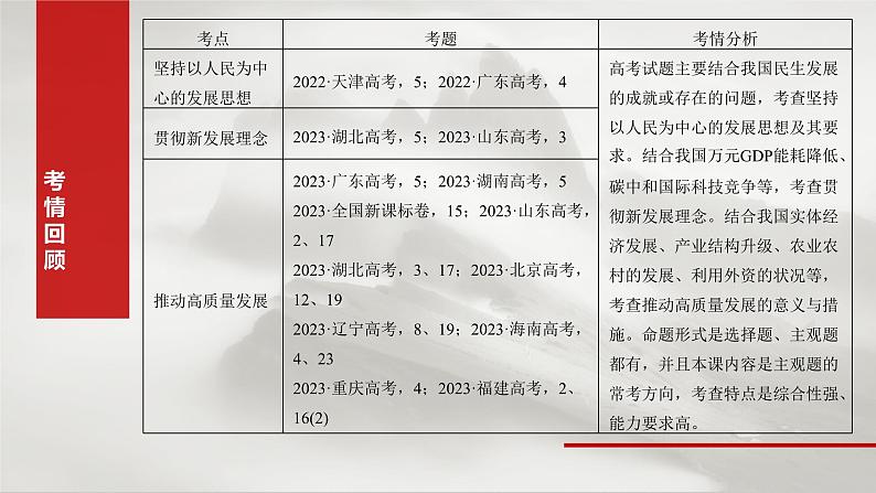 新高考政治一轮复习讲义课件必修2 第七课 课时1 贯彻新发展理念(含解析)第3页