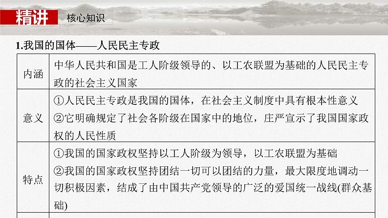 新高考政治一轮复习讲义课件必修3 第十一课 人民民主专政的社会主义国家(含解析)第8页