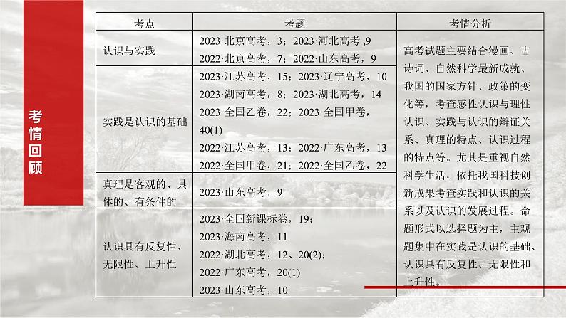 新高考政治一轮复习讲义课件必修4 第二十课 课时一 人的认识从何而来(含解析)第3页
