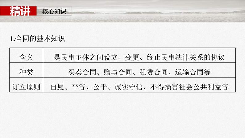 新高考政治一轮复习讲义课件选择性必修2 第三十课 课时三 订约履约 诚信为本(含解析)第5页
