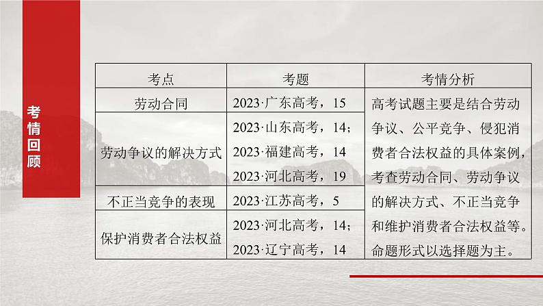 新高考政治一轮复习讲义课件选择性必修2 第三十二课 课时1 做个明白的劳动者(含解析)03