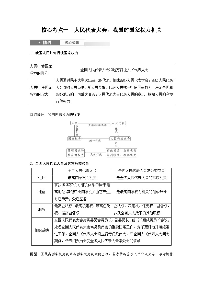 新高考政治一轮复习讲义必修3第十二课我国的根本政治制度(原卷版)第2页