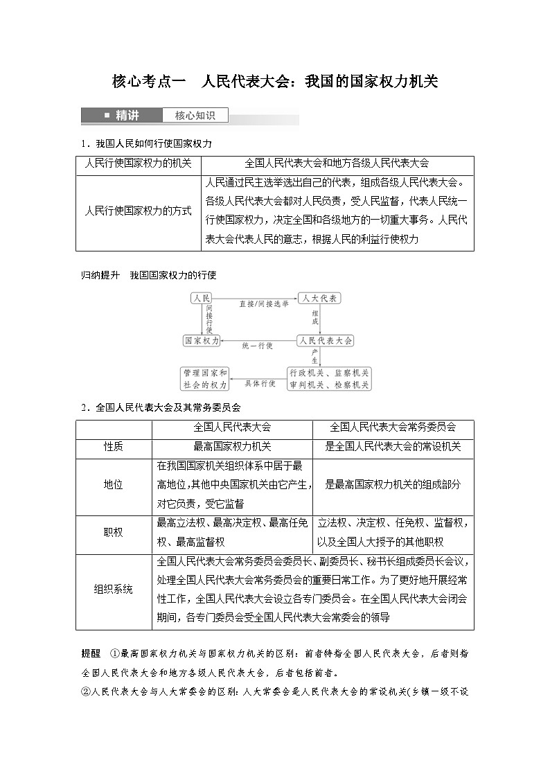 新高考政治一轮复习讲义必修3第十二课我国的根本政治制度(教师版)第2页
