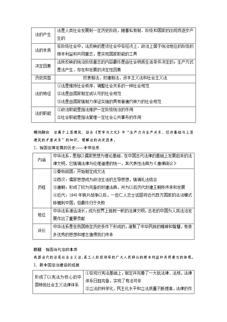 新高考政治一轮复习讲义必修3第十四课治国理政的基本方式(原卷版)第2页