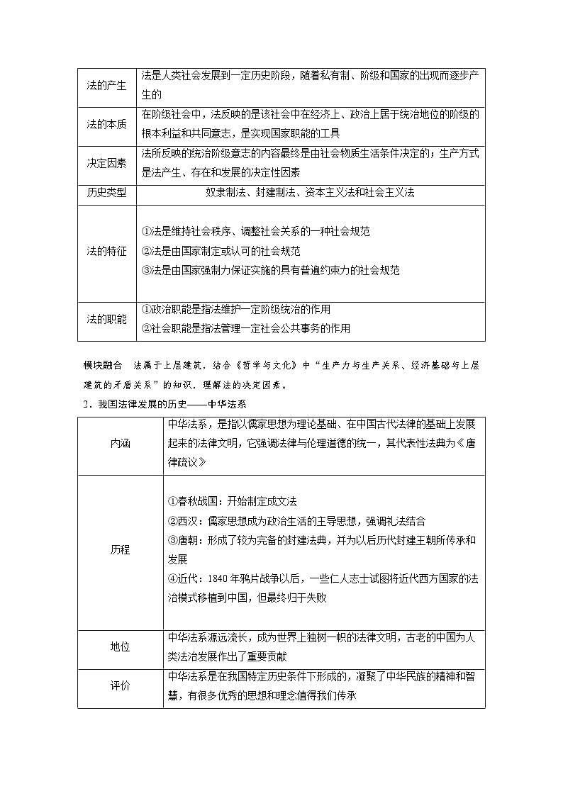 新高考政治一轮复习讲义必修3第十四课治国理政的基本方式(教师版)第2页