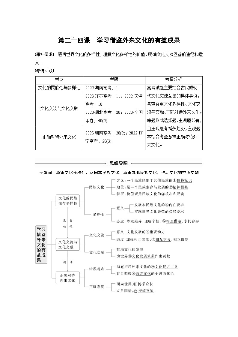 新高考政治一轮复习讲义必修4第二十四课学习借鉴外来文化的有益成果(教师版)第1页