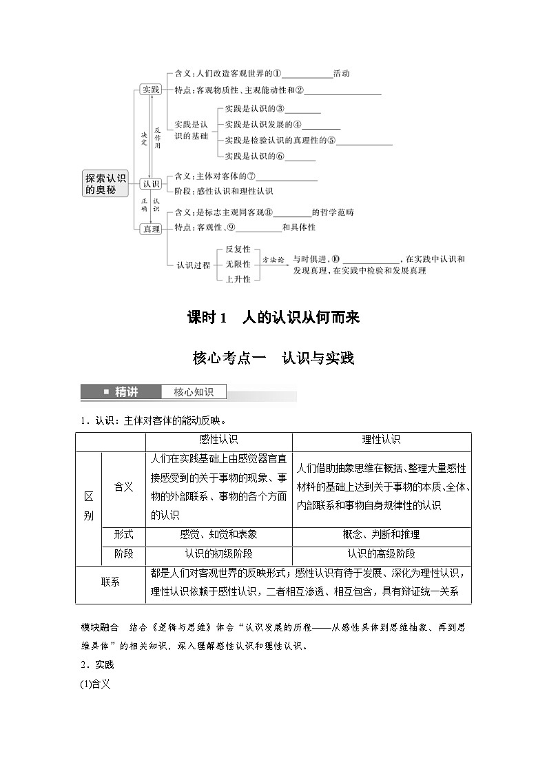 新高考政治一轮复习讲义必修4第二十课课时一人的认识从何而来(2份打包,原卷版+教师版)02