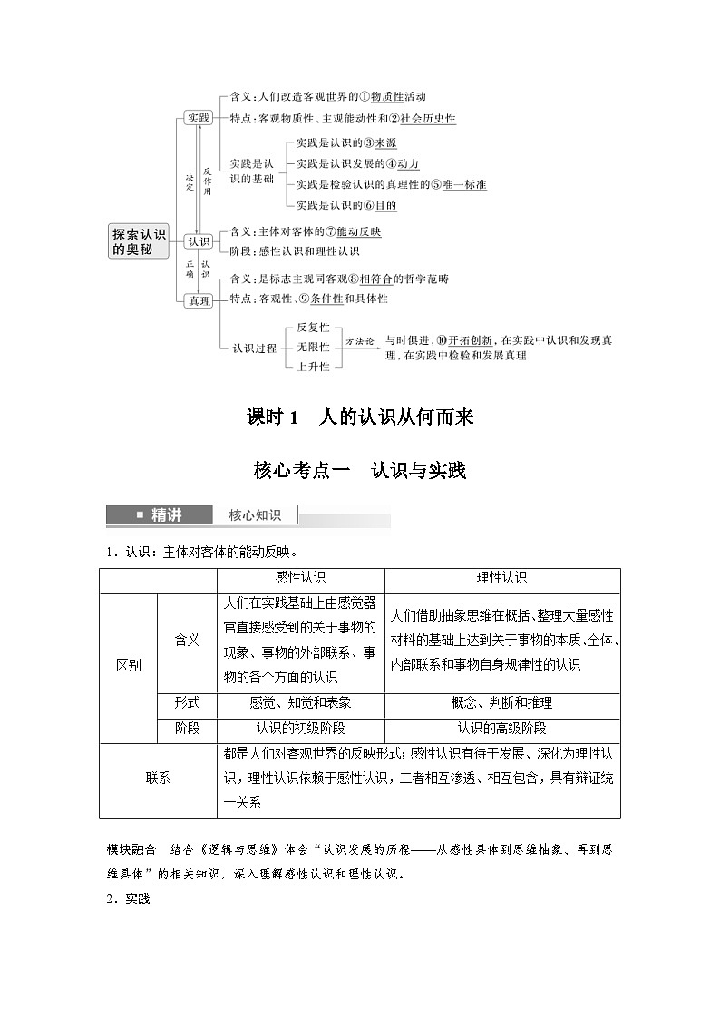 新高考政治一轮复习讲义必修4第二十课课时一人的认识从何而来(2份打包,原卷版+教师版)02