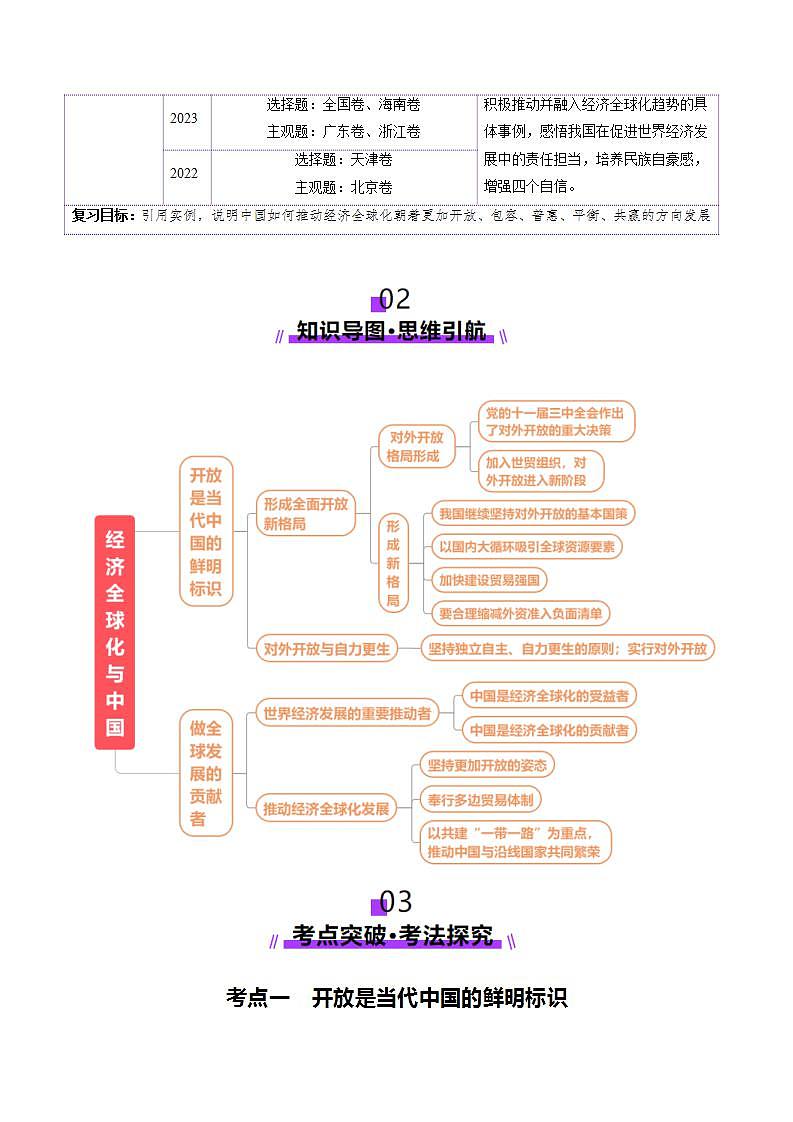 新高考政治一轮复习讲练测第07课 经济全球化与中国(讲义)(原卷版)第2页