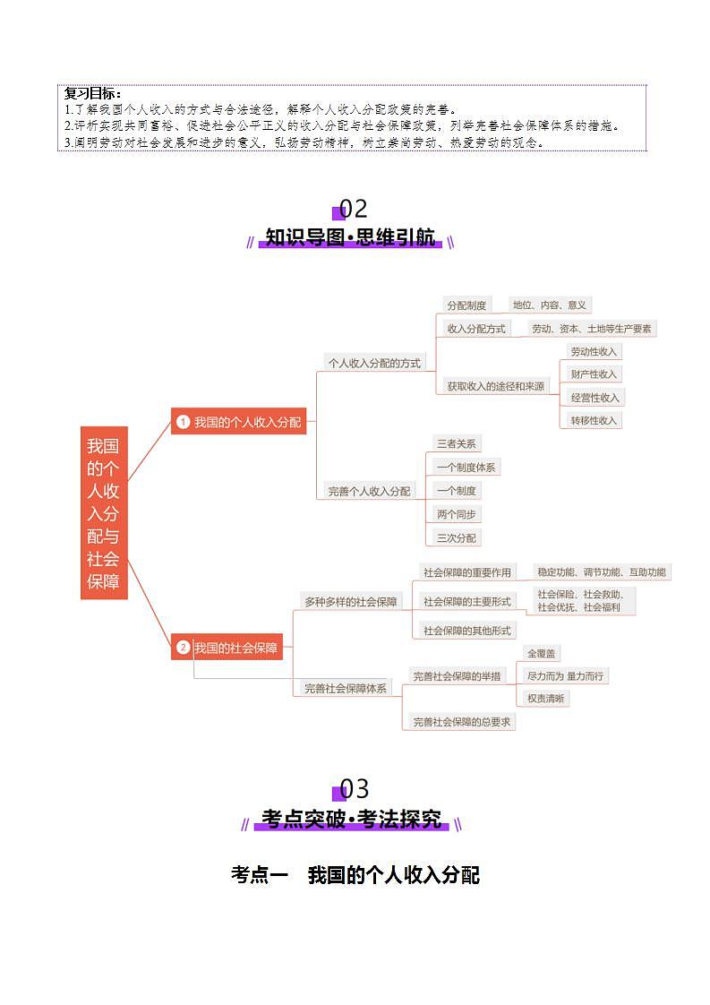 新高考政治一轮复习讲练测第08讲 我国的个人收入分配与社会保障(讲义)(2份打包,原卷版+解析版)02