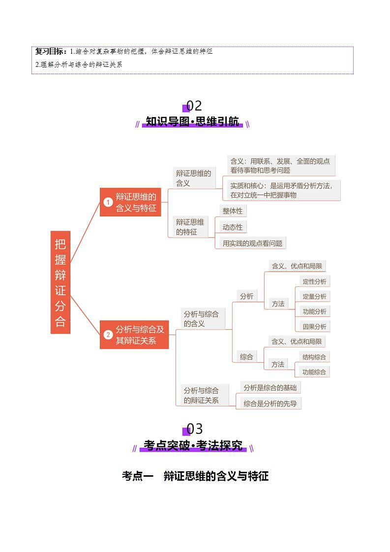 新高考政治一轮复习讲练测第08课 把握辩证分合(讲义)(解析版)第2页